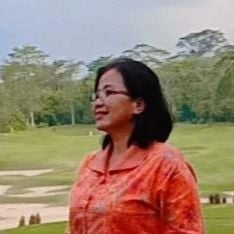 Eniu