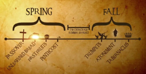 AncientPaths