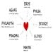 Franklin4u is Single in Hyderabad, Andhra Pradesh