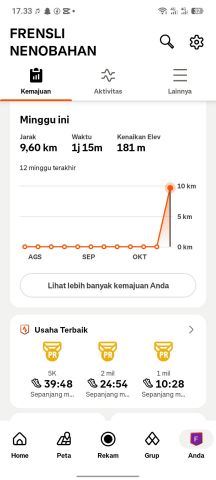 frenslinenobahan